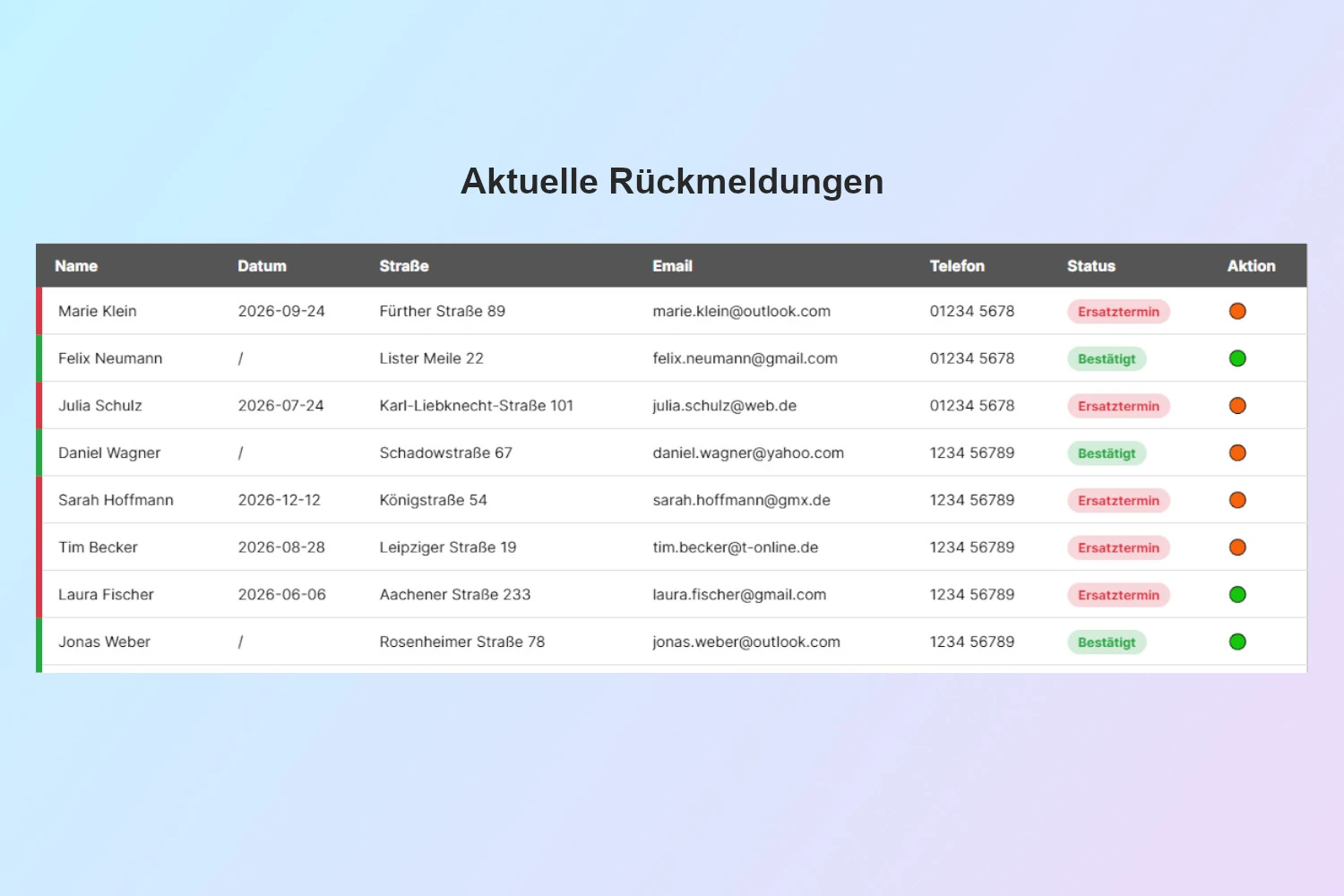 Anfragen Muster